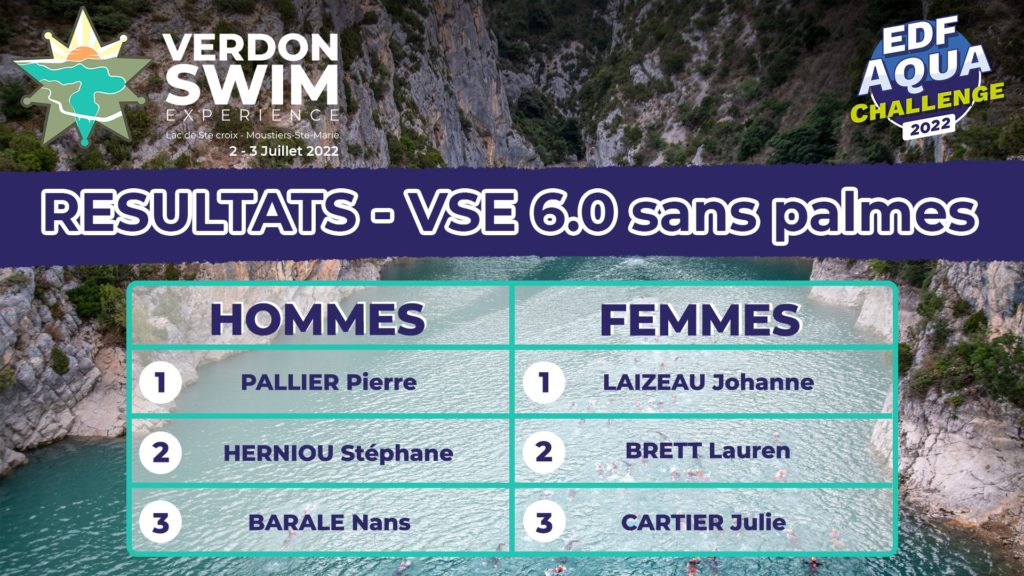 Résultats Verdon Swim experience VSE6 sans palmes nage en eau libre edf aqua challenge