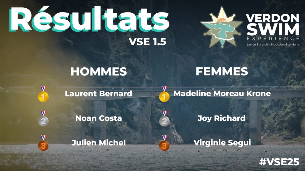 Classements VSE1.5 Verdon Swim Experience 2025