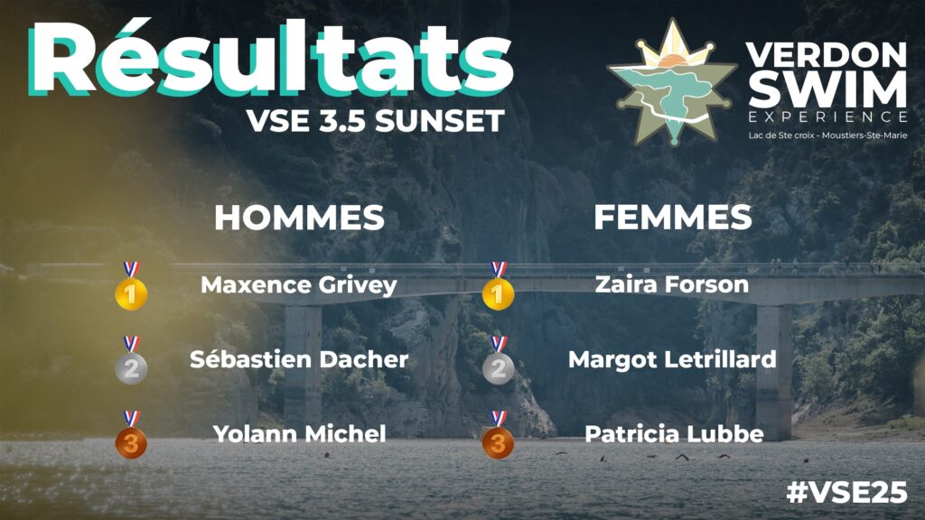 Classements VSE3.5 SUNSET Verdon Swim Experience 2025