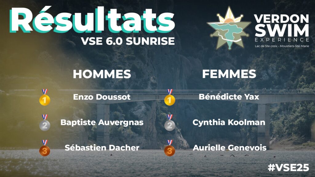 Classements VSE6.0 SUNRISE Verdon Swim Experience 2025