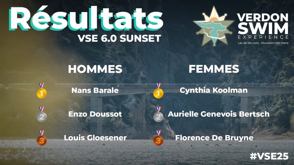 Classements VSE6.0 SUNSET Verdon Swim Experience 2025